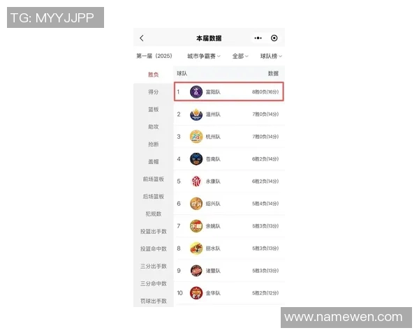 杭州乒乓球队以86分稳居杯赛积分榜首位展现强劲实力