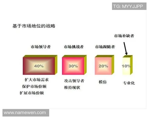 武汉足球队的运营揭秘：从管理模式到市场策略的深度分析