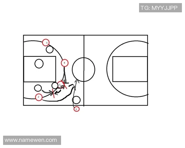重庆足球队盯防战术解析与实战应用深度分析