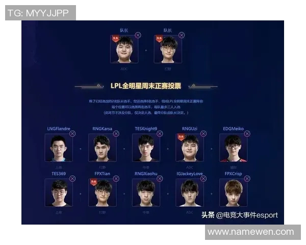 全明星赛精彩回顾:LNG团队协作展现无与伦比的默契与实力 全明星赛精彩回顾:LNG团队协作展现无与伦比的默契与实力