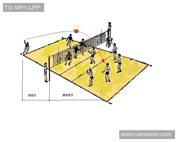 西安排球队防反战术解析与排球热点深度剖析 西安排球队防反战术解析与排球热点深度剖析