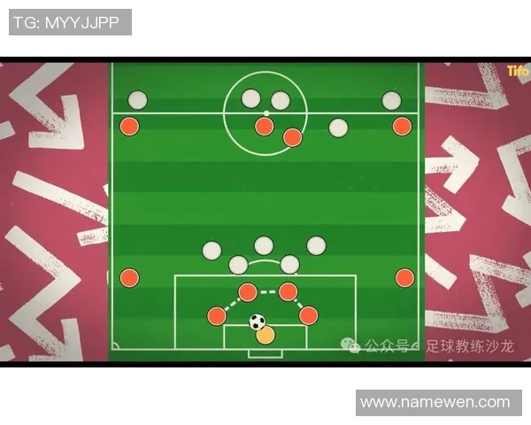 重庆足球队的转换打法深度分析与战术解析 重庆足球队的转换打法深度分析与战术解析