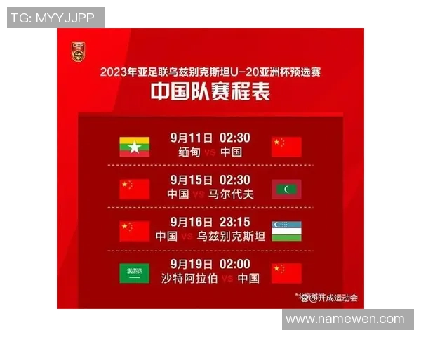 印度与缅甸亚洲杯对决精彩纷呈谁将晋级下一轮赛事分析