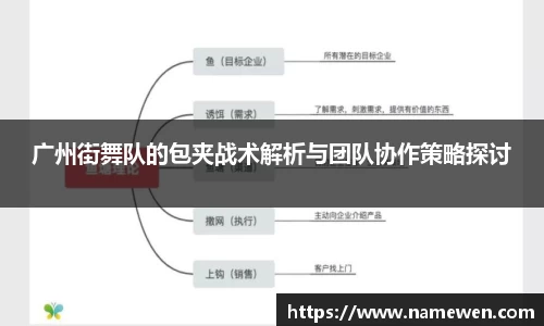 NG大舞台