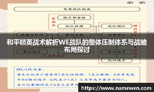 NG大舞台