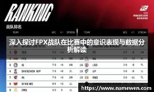 深入探讨FPX战队在比赛中的意识表现与数据分析解读