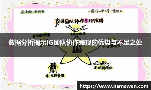 数据分析揭示IG团队协作表现的优势与不足之处