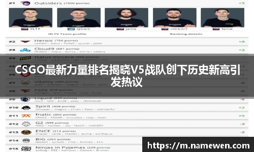 NG大舞台