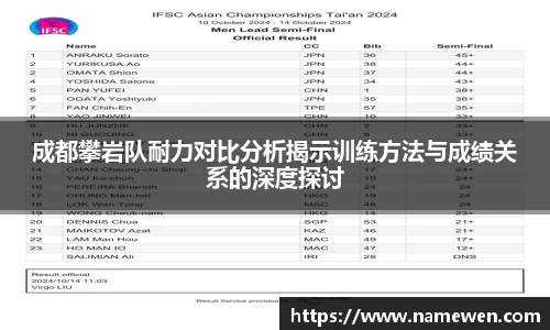 NG娱乐