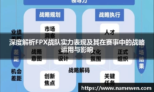 Ng集团