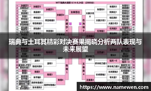Ng集团